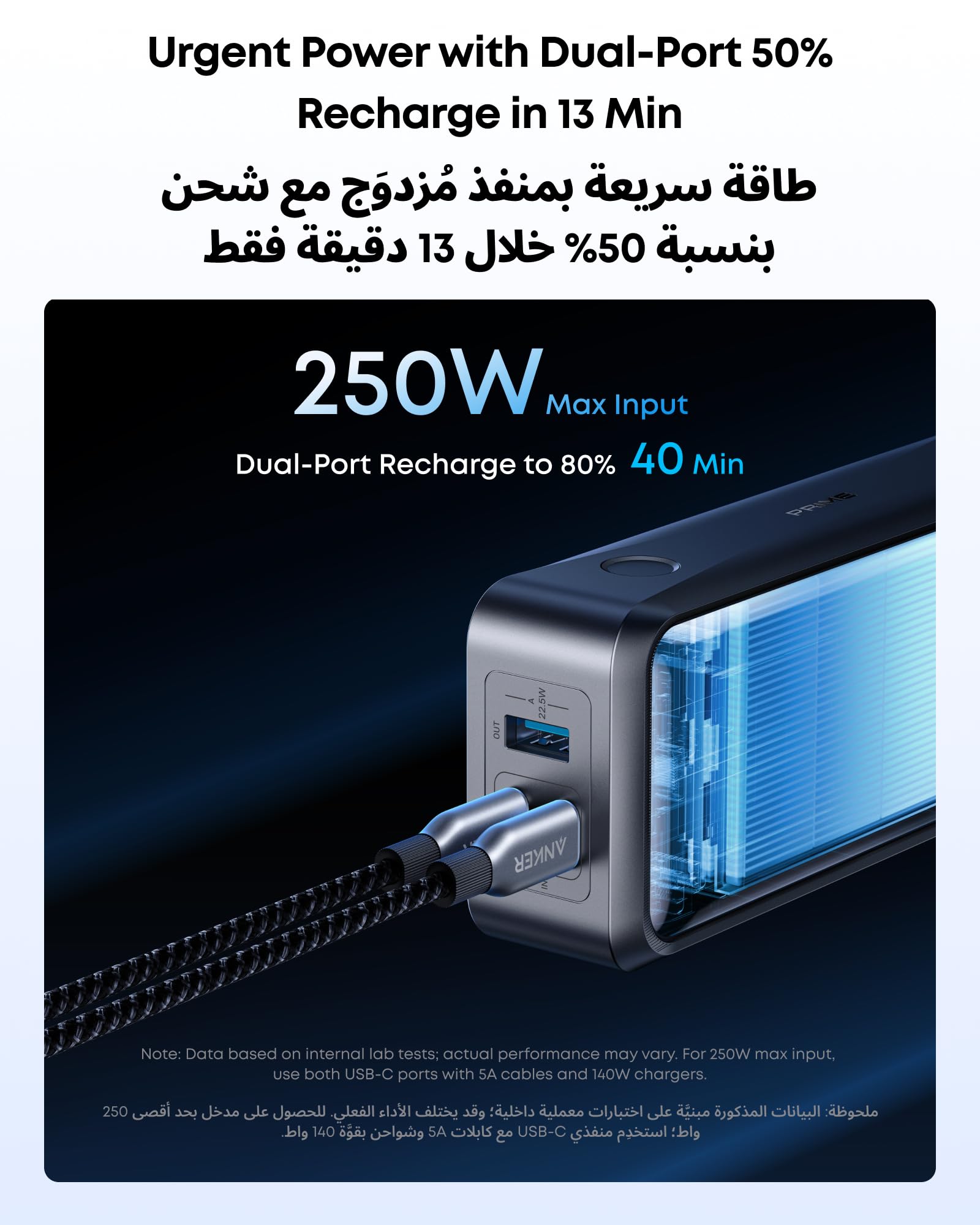 Anker vs Baseus vs Xiaomi: Best 20,000mAh Power Bank Showdown 2026