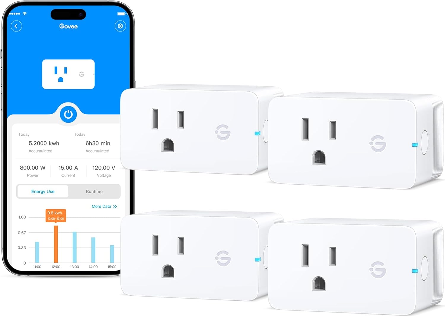 Xiaomi Smart WiFi Plug Pro Review: Energy Monitor Smart Plug